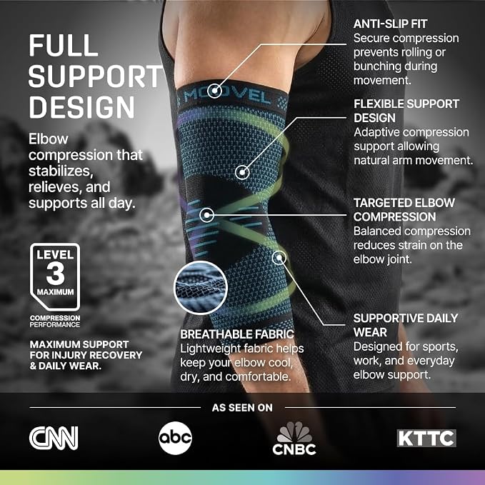MODVEL [2 Pack Elbow Brace - Compression Support Sleeve for Joint Pain Relief, Recovery, Tendonitis, Tennis & Golfer's Elbow - Workout & Weightlifting Arm Wrap - For Men & Women. (Blue)