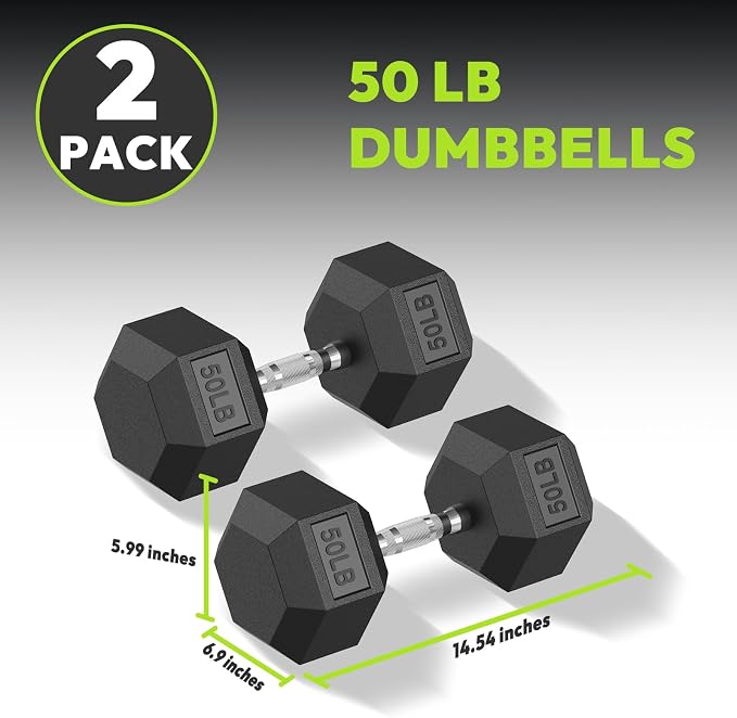 HANDBODE Rubber Encased Hex Dumbbell Pair, 2.5-65 lb | Non-Slip Handle Design for Secure & Comfortable Grip, Hand Weights for Strength Training, Fitness & Home Gym
