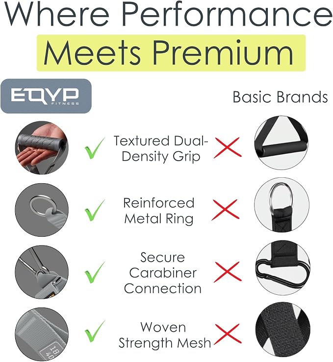 EQYP Power Tube Resistance Bands with Handles – Multi-Pack Exercise Bands for Home Workouts