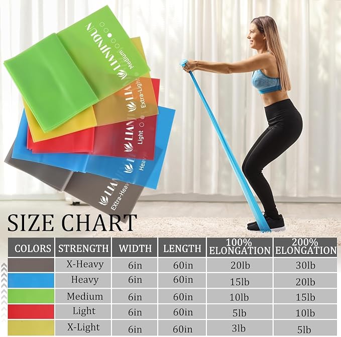 Resistance Bands for Working Out, Physical Therapy, Exercise, Pilates, Yoga | Latex-Free Stretch Bands for Women or Men, Elastic Exercise Bands Set for Stretching, fitness, Rehab, Workout, Gym and Home