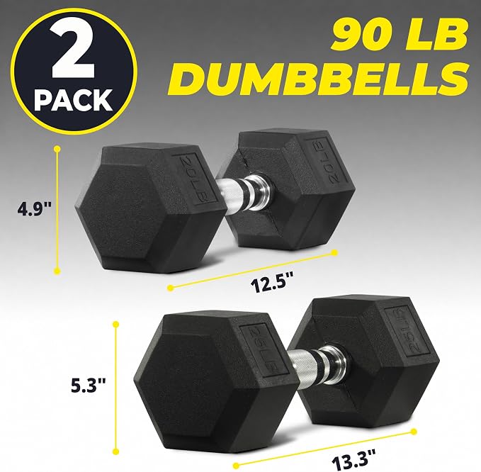 HulkFit Rubber Coated Hex Dumbbells, Anti-Roll Hand Weights, Non-Slip Ergonomic Handle Low Odor for Home Gym