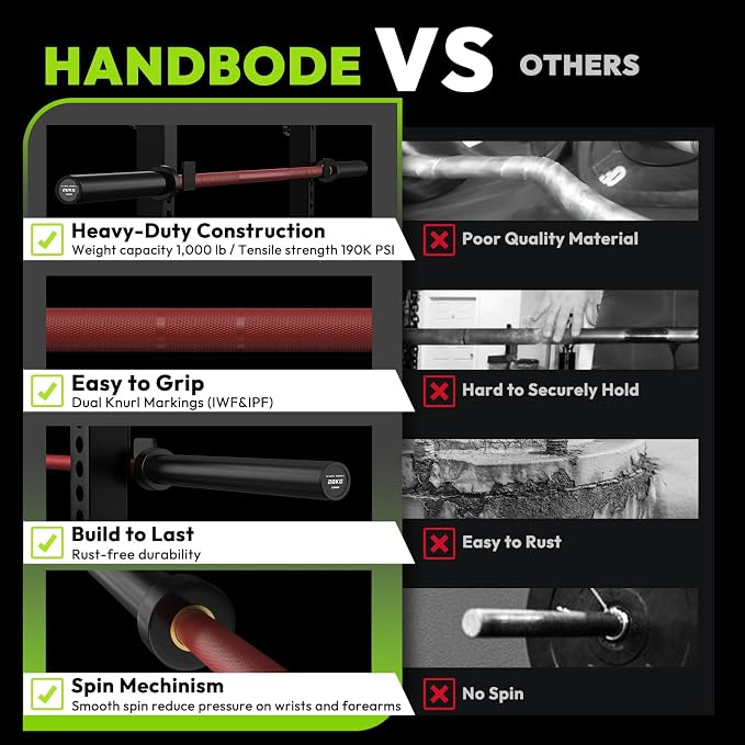 HANDBODE 7 FT Olympic Barbell 45 LB, 2-Inch Weight Bar, 1000 LB | Needle Bearings, Knurled Grip, Hard Chrome Coating, Powerlifting, Bench Press, Deadlift, Squat, Hip Thrusts And Cleans