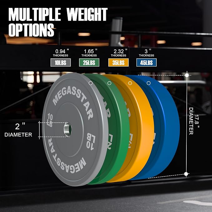 Olympic Bumper Plates, 2-Inch Rubber Weight Plates Set – Color-Coded Heavy Duty Bumper Plates for Home Gym, Strength Training & Weight Lifting