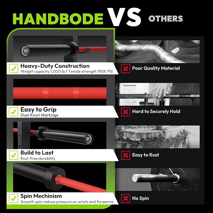 HANDBODE 35 lb Olympic Barbell 6.5 ft, 2 Inch Womens Bars, 1000 lb Capacity | Spring Steel Construction, Knurled Grip, Weightlifting, Bench Press, Deadlift, Squat, Home Gym Strength Training