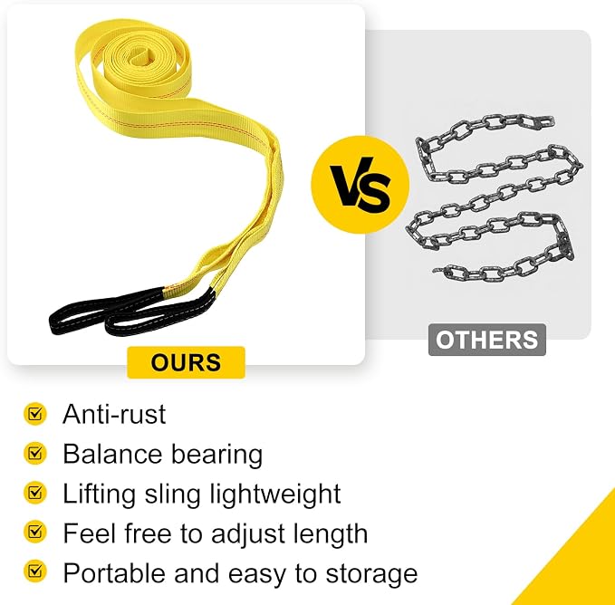 Pindex 2 Pack 2" x 20' Upgrade Web Lifting Sling & 1/2" D Ring Shackle 13000 Lbs Breaking Force 3500 Lbs Pulling Forces Lift Sling Straps for Rocks Trees Mowers Tool in Trailer Tractor Truck,Yellow