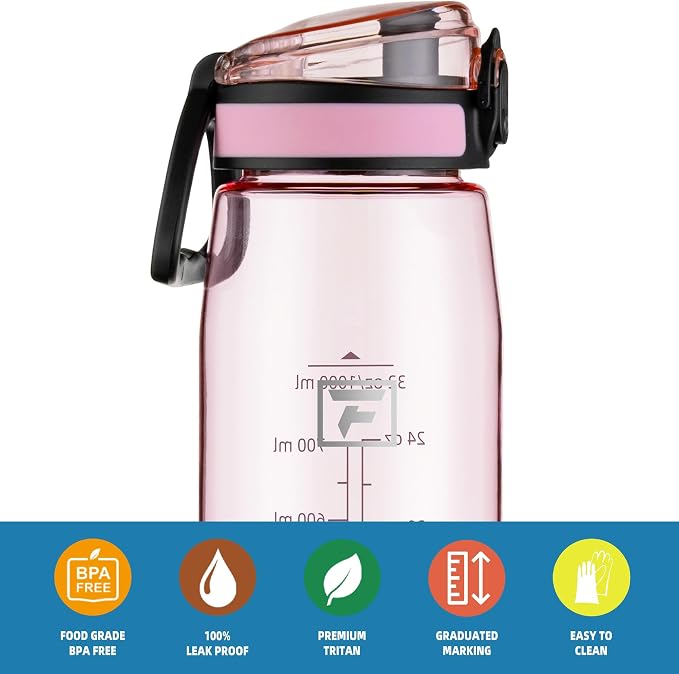 Fanhaw 32 oz Clear Plastic Water Bottle, BPA Free Leakproof Tritan Sports Water Bottle with Chug Lid, Wide Mouth Reusable Bottle for Gym, Travel, School & Office (Cherry Blossom)