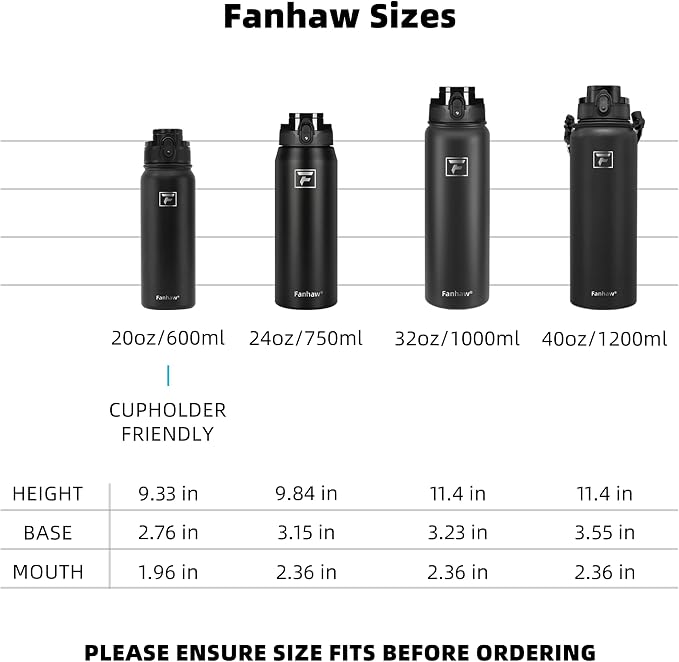 Fanhaw 20 oz Insulated Stainless Steel Water Bottle with Anti-Dust Chug Lid, Leakproof Vacuum Metal Everyday Use Bottle for Kids, Teens & Adults, Back to School Essentials (Gray)
