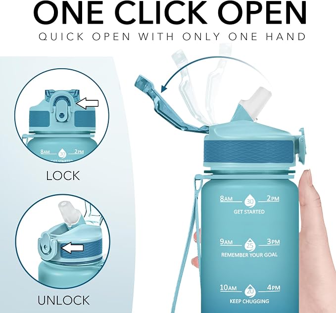 Hyeta Plastic Water Bottle With Straw & Time Marker, 32oz Leakproof Jug | Motivational Tritan BPA Free Gym Office Outdoor Intake Tracker Hourly Reminder Straw Lid Lightweight