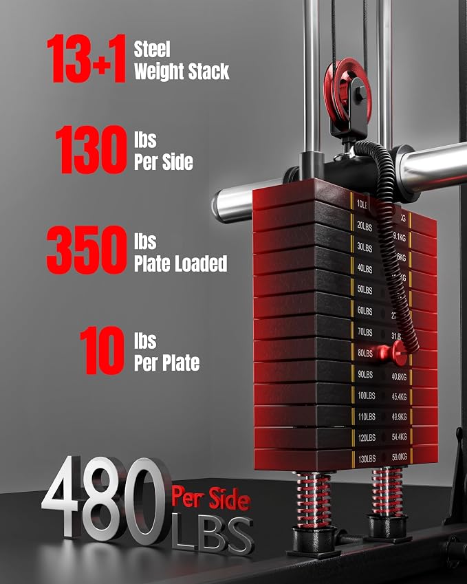 Mikolo M4 2.0 Smith Machine, 2200lbs Squat Rack with LAT-Pull Down System & Cable Crossover Machine, Training Equipment with Leg Hold-Down Attachment