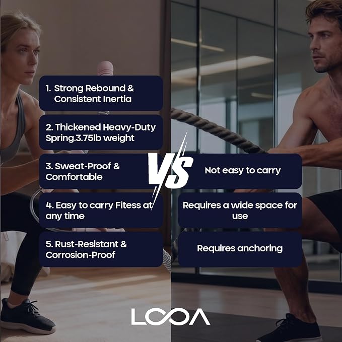 LOOA Adjustable Weighted Ropeless Battle Ropes for Home Gym (2 Pack) Set | Quiet Training, No Anchor Required, Portable, Full Body, Indoor Exercise