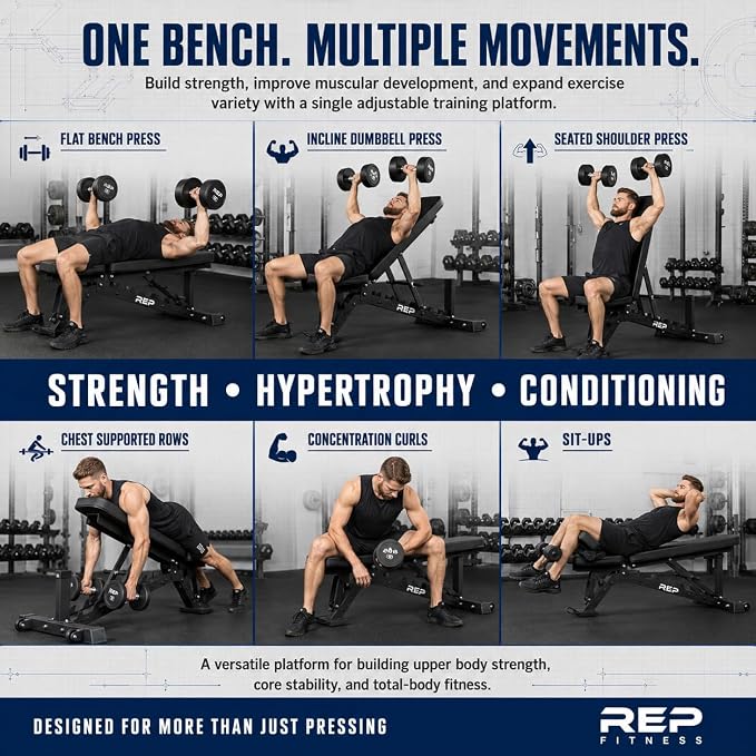 REP Adjustable Weight Bench | Home Gym Equipment | Foldable Workout Platform | Flat Incline Decline FID Design | Compact Strength Training Chair | Fitness Bench AB-3100