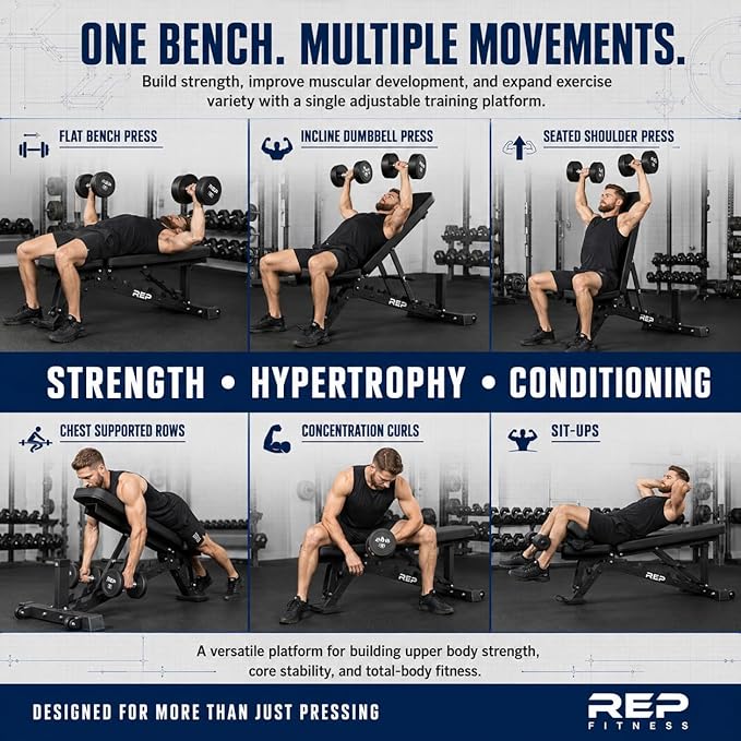 REP Adjustable Weight Bench | Home Gym Equipment | Foldable Workout Platform | Flat Incline Decline FID Design | Compact Strength Training Chair | Fitness Bench AB-3100
