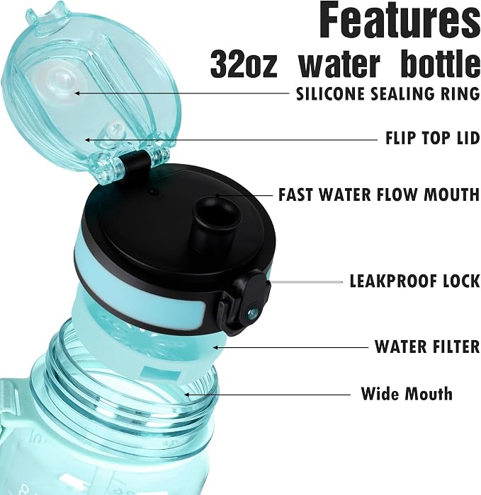 OLDLEY Water Bottle, 32oz Motivational Sports Water Bottle with Time Marker - Times to Drink - Tritan, BPA Free, Wide Mouth Leakproof,Surfer
