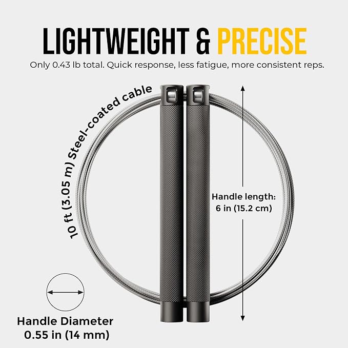 GODROP Jump Rope - Adjustable Speed Jump Rope - 2x Steel Coated Ropes, Carrying Case - Aluminum Anti Slip Handles with Double Ball Bearings for Double Unders, CrossFit, Boxing & Home Workout for Men & Women