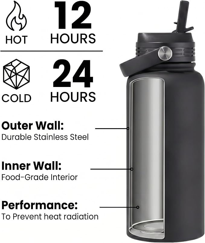 Black Insulated 32 oz Metal Leakproof Water Bottle | Stainless Steel, 1 Liter, Leakproof, 2 Lids, Large Sports Water Bottle for Gym,Hiking