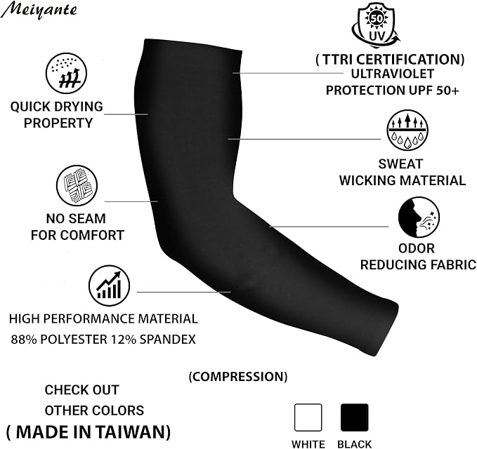 Cooling Arm Sleeves for Men & Women, UPF 50+ UV Protection | Wrist-length UPF 50+ arm sleeves for work, driving, gardening and sports; 88% nylon/12% spandex; 1 pair.