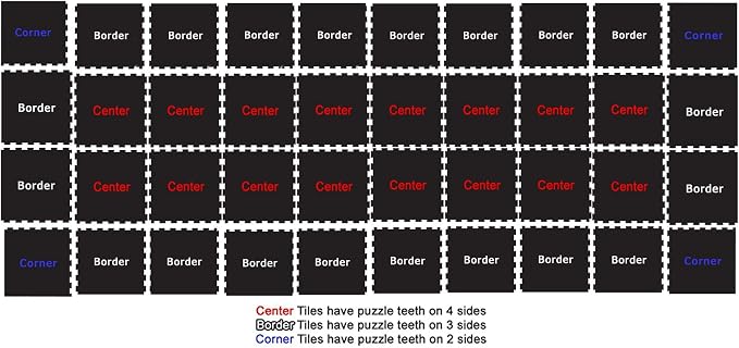 American Floor Mats Fit-Lock 3/8 Inch Heavy Duty Rubber Flooring - Interlocking Rubber Tiles (24" x 24" tile) 10% Blue 8' x 20' Set (40 Tiles Total) - Exercise Mats, Home Gym Sets