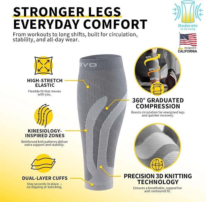 CAMBIVO Calf Compression Sleeve for Shin Splints & Running Support-3 Pairs | Leg sleeves for men & women, 15-20mmHg footless compression socks for gym & recovery, varicose veins