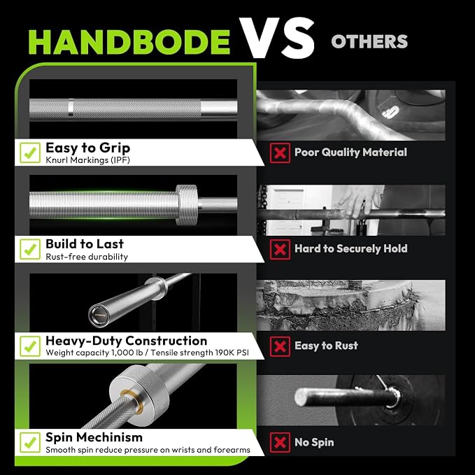 HANDBODE 7 FT Olympic Barbell 45 LB, 2-Inch Weight Bar, 1000 LB | Needle Bearings, Knurled Grip, Hard Chrome Coating, Powerlifting, Bench Press, Deadlift, Squat, Hip Thrusts And Cleans