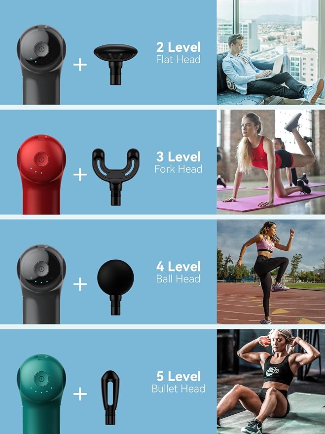 Super Mini Massage Gun, Percussion Deep Tissues Muscle Massager | Compact Sports Travel Massage Gun, Portable Handheld Massager for Her, Home, Athletes, Office