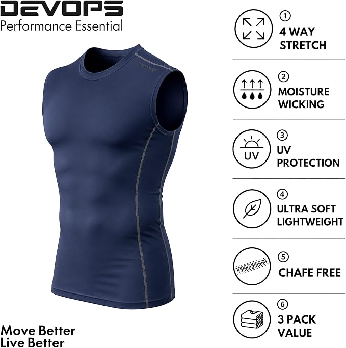DEVOPS 3 Pack Men's Compression Shirts Sleeveless Tank Top Baselayer | Gym Training, Running, Moisture Wicking, Compression Fit, 4-Way Stretch, UPF 50+, Sleeveless