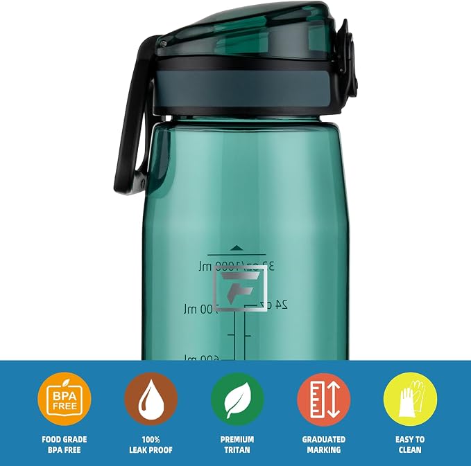Fanhaw 32 oz Clear Plastic Water Bottle, BPA Free Leakproof Tritan Sports Water Bottle with Chug Lid, Wide Mouth Reusable Bottle for Gym, Travel, School & Office (Dark Green)