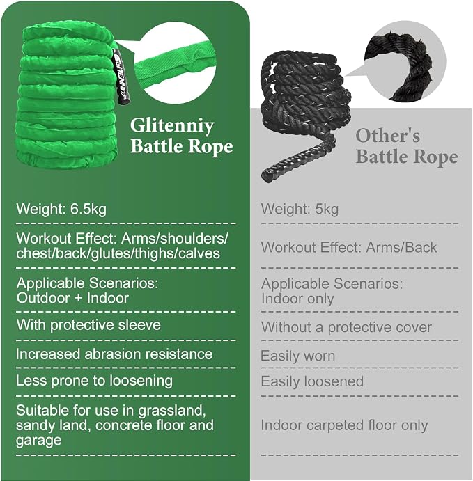 Battle Ropes Green Workout Rope 1.5inch Battle Ropes for Home Gym 30ft Exercise Ropes for Working Out Heavy Ropes for Exercise Training Weighted Rope Weighted Workout Rope Battle Rope
