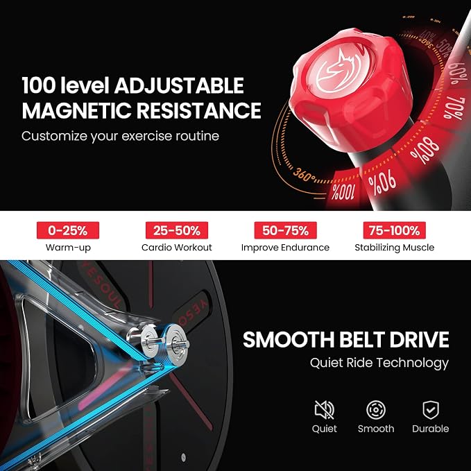 Yesoul Exercise Bike, Stationary Bike for Home with Magnetic Resistance | Smart Bluetooth Tracking, Quiet Magnetic Resistance, Tablet Mount and 350 lb Capacity for Home Gym Cycling Workouts