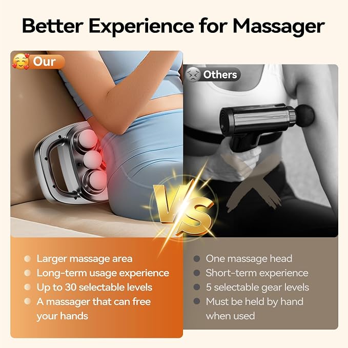Gurui 12-Head Massage Gun for Deep Tissue Massage, 3 Modes & 30 Levels | Cordless Quiet Massager, Neck Back Shoulder Arm Leg Use, Adjustable Intensity, Full Body Massage, Compact Design