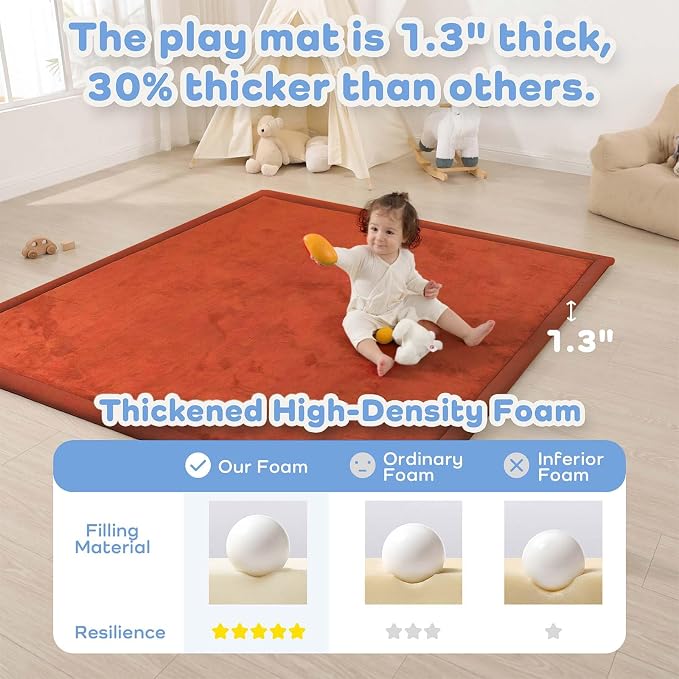 1.3" Thick Baby Play Mat for Floor,28x72 Bedside Rugs, Non-Slip | Ultra Soft Playmat for Baby,Tummy Time Foam Mats,Cushioned for Infant,Kids and Toddler Crawling,Easy Care