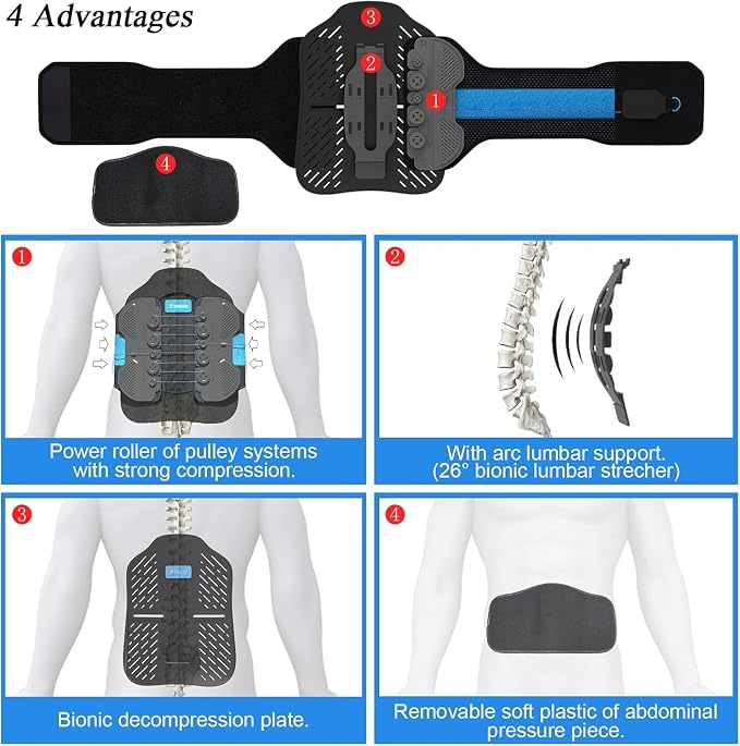 2.0 Version LSO Back Brace with Maximum Decompression Plate(L/XL fit 35-47) | Comfort Curve Back Support New Added with Foam Pad, Dual Pulley System Lumbar Support Belt for Lower Back, Spine, Disc