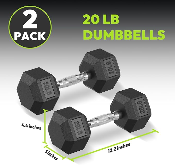 HANDBODE Rubber Encased Hex Dumbbell Pair, 2.5-65 lb | Non-Slip Handle Design for Secure & Comfortable Grip, Hand Weights for Strength Training, Fitness & Home Gym
