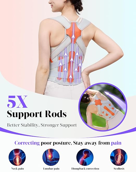 Posture Corrector for Women and Men, Full Back Support Brace, Adjustable Shoulder Straightener, Improving Posture, Relief Upper and Lower Back, Neck Pain, Gray, Small