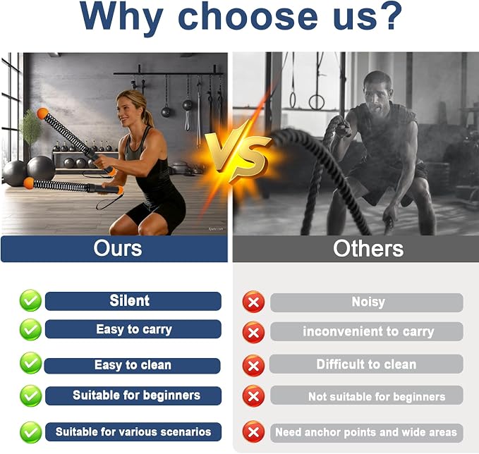 Portable Cordless Battle Ropes for Home Gym,Ropeless Battle Ropes, Exercise Equipment for Low-Impact Aerobic Training, Strength & HIIT, for Men & Women