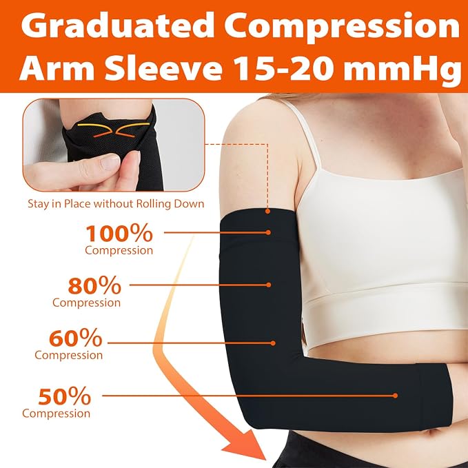 Compression Lymphedema Arm Sleeves for Women, 1 Pair 15–20 mmHg Full Arm Support - Medical-Grade Compression & Snug Fit - for Circulation, Swelling, Edema, Post-Surgery