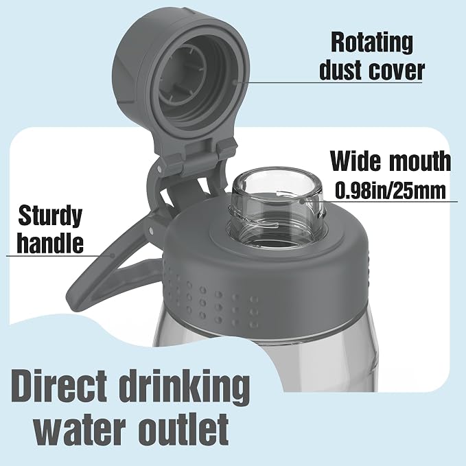 32oz Clear Water Bottle - BPA-Free Tritan Plastic, Fast Flow Spout Lid, Wide Mouth & Leakproof Design Hiking Water Bottle Suitable for Travel, Outdoors, Gym, Travel, Home, School (Gray)
