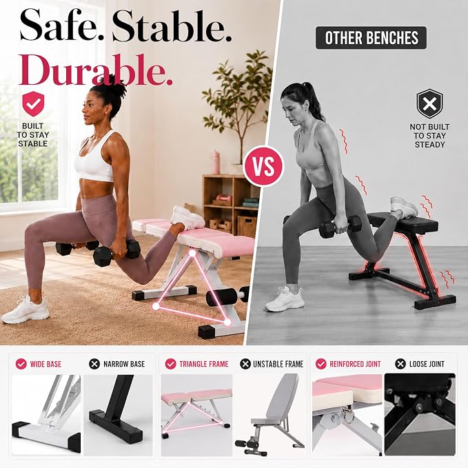 Adjustable Weight Bench, Foldable Workout Bench for Home Gym | Fast Folding & 7-Position Incline/Decline, Heavy Duty Dumbbell Bench for Home Gym / Garage Gym, Strength Training Equipment