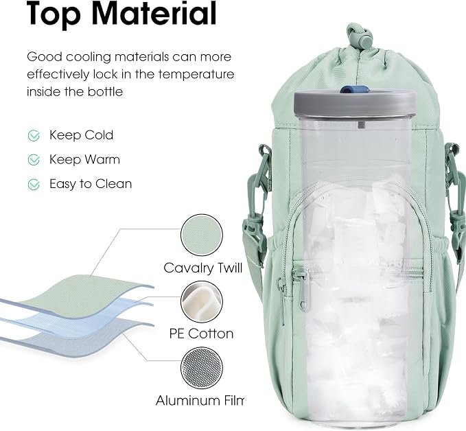 sportsnew 40oz Insulated Crossbody Water Bottle Bag Gym Hiking Phone Pocket | Water-resistant Lining, Padded Strap, Top Handle, Drawstring, Phone Pocket, Elastic Slots, Built-In Key Clip for Gym Walking