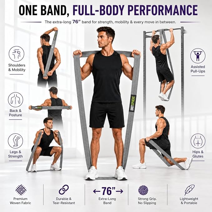 76-Inch Long Fabric Resistance Bands for Women & Men | Heavy Duty, Pull Up Assistance, Non-Slip Elastic, Home Gym Equipment, Strength Training, Pilates & Calisthenics