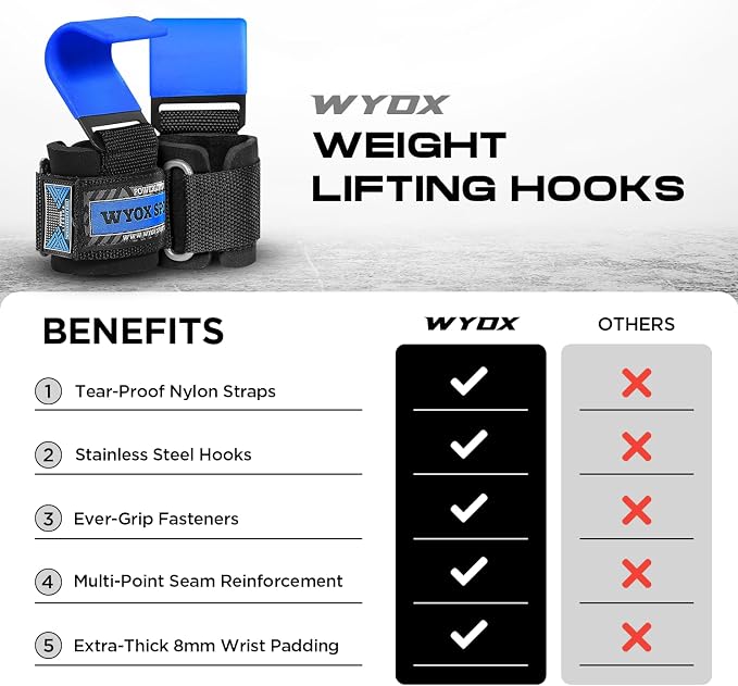 Weight Lifting Hooks for Men & Women – Heavy Duty Gym Hooks with 8mm Padded Wrist Support Grips to Lift Heavier, Reduce Grip Fatigue & Improve Performance for Deadlifts, Pull Ups & Rows, Pair of 2