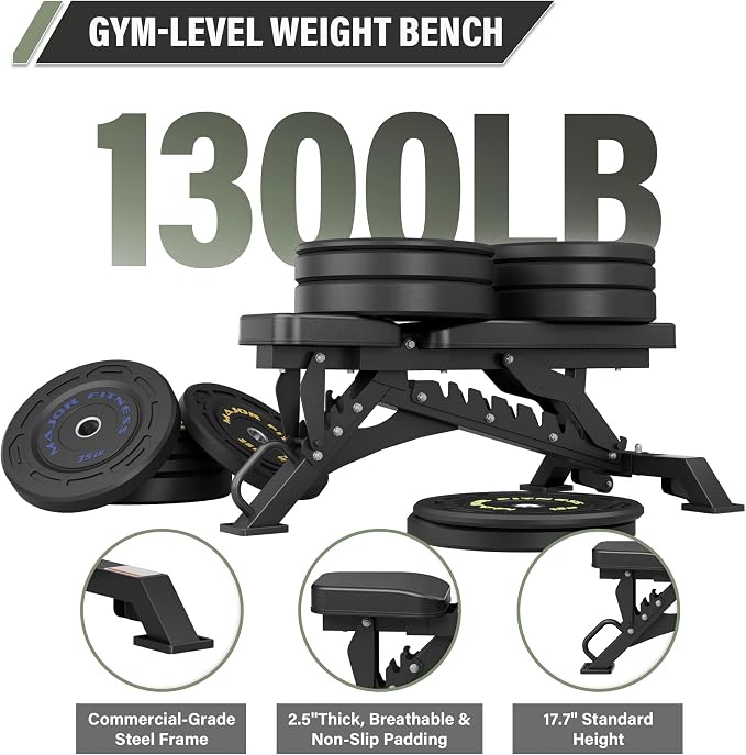 MAJOR FITNESS Weight Bench - 1300LBS Weight Capacity and 36 Adjustable Positions Strength Training Bench for Garage and Home Gym Workouts