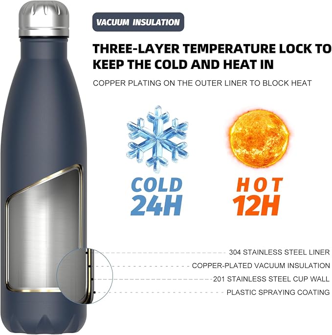 WATERSY Stainless Steel water bottles,17oz/500ml Insulated Water Bottle | Cobalt metal water bottle Keeps Drink Cold and Hot,Blue BPA Free kids water bottles for School,Gym,Travel,Sports