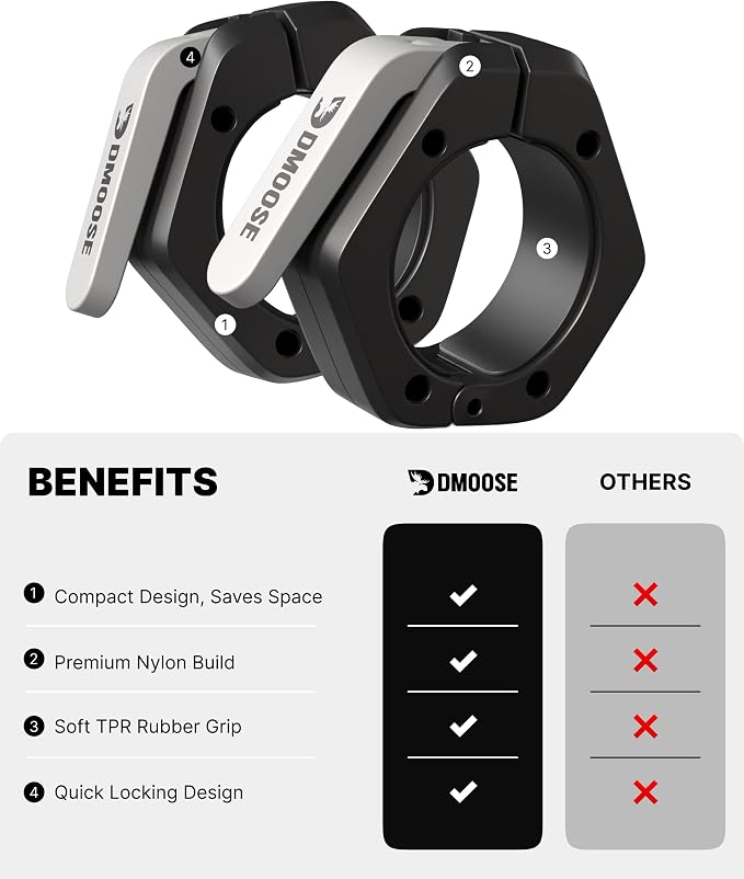 DMoose Fitness Barbell Clips 2 Inch (Pair) - Quick Release Olympic Barbell Clamps & Collars with Anti Slip TPR Grip for Secure Weightlifting and Powerlifting - Weight Clips for Bars at Home or Gym