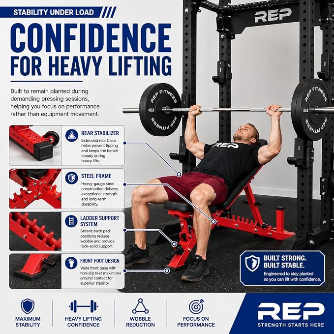 REP Adjustable Weight Bench | Home Gym Equipment | Foldable Workout Platform | Flat Incline Decline FID Design | Compact Strength Training Chair | Fitness Bench AB-3100