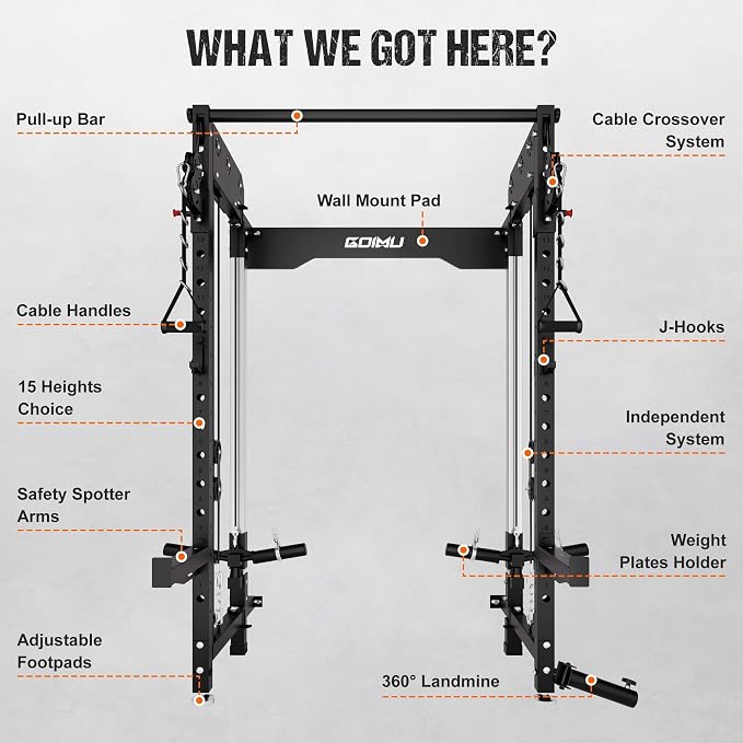 WM3-V4 Folding Squat Rack, Wall Mounted Power Rack with Dual Independent Pulley System, Functional Trainer with 5 Adjustable Function Modes for Space Saving