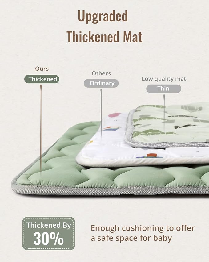 Blissful Diary Baby Play Mats for Floor, 50x50 Playpen Mat, Thick Cushioning Padding Foam Playmat for Baby and Toddlers Infants, Non-Slip & Machine Washable, Sage Green
