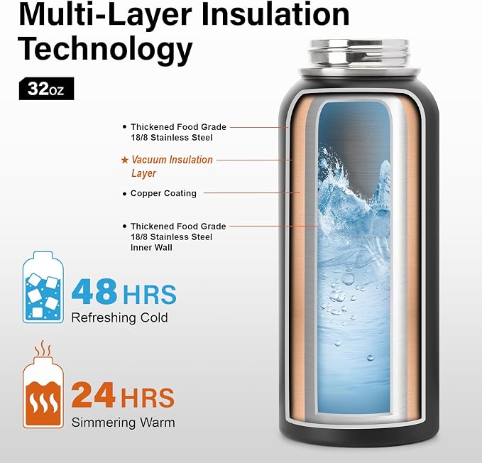 DYSANKY 32 oz Insulated Water Bottle | Thickened Stainless Steel Vacuum Metal | Portable Sports Water Jug for Gym and Hiking with Straw, Carrier Bag, Handle Strap | BPA-Free 32 oz, Black