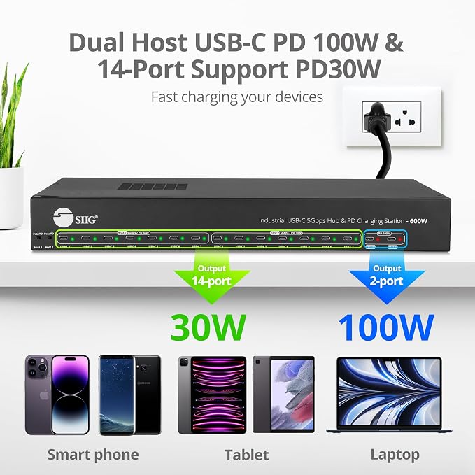 SIIG Industrial 16-Port 600W USB-C PD Charging Station, ID-US0B11-S3 | Charge 16 USB-C devices and transfer data at 5Gbps; two 100W ports, 14 30W ports and auto fan support IT fleets.