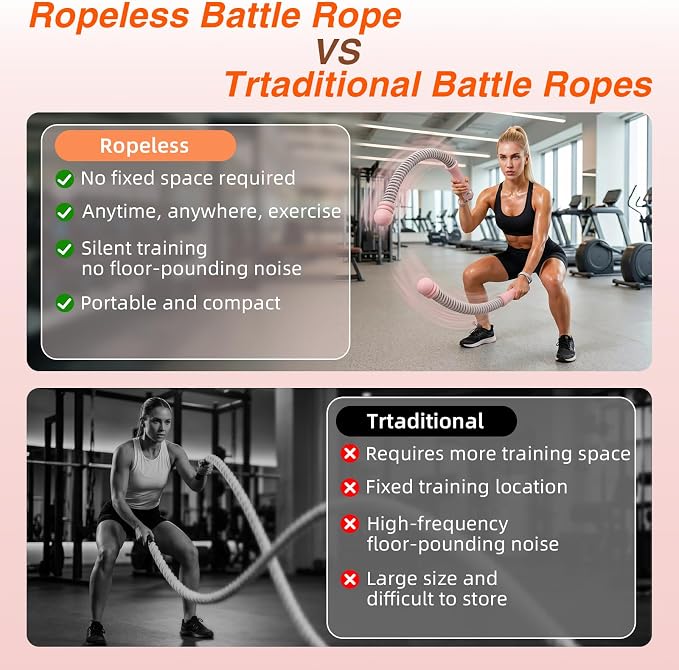 Weighted Ropeless Battle Ropes, High-Resistance Portable Heavy-Duty Cordless Rope for Home Gym with Poster, Low Noise. HIIT and Low-Impact Cardio Aerobic Training for Men & Women