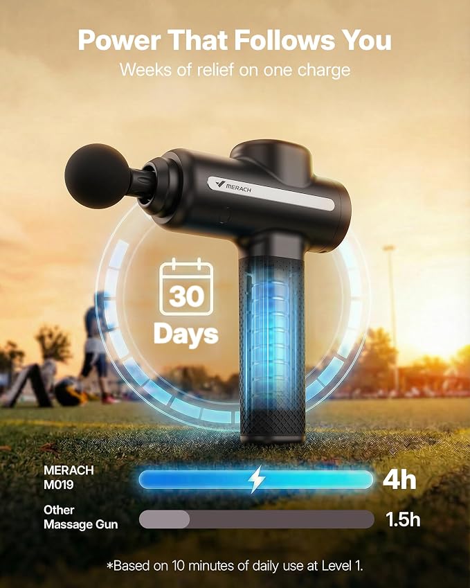 MERACH Massage Gun Deep Tissues Quiet Brushless Motor 6 Heads & 5 Speeds | 12MM Percussion Massager Tools for Pain Relief Muscle Recovery, 6 Handheld Massager, 3200 RPM/5 Speeds, Gift for Dad Him